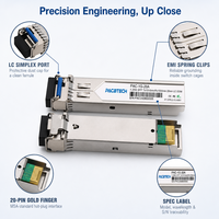 Transcepteurs SFP Fibre Optique BIDI 1.25G Monofibre 1310nm/1490nm 20km LC DDM SMF Cisco