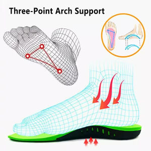 <b>Plantar</b> <b>Fasciitis</b> Orthotic <b>Shoe</b> <b>Inserts</b> Arch Support PU Comfort <b>Shoe</b> Insoles Athletic Running Insoles <b>for</b> Children - Product Image 4