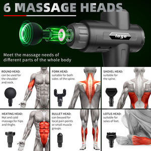 Nuevas Ideas de Productos 2025: Masajeador de Cuello y Hombros, Pistola de Masaje Manual, Masajeador Eléctrico Deportivo de Tejido Profundo - Product Image 5