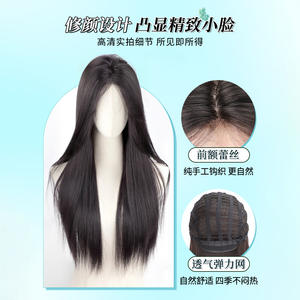 วิกผมตรงยาวแบรนด์ในประเทศ พร้อมผมม้าปัดข้าง ทำจากเส้นใยทนความร้อนสูง ปิดคลุมทั้งศีรษะ ด้านหน้าเป็นผ้าลูกไม้โปร่งใส - Product Image 4