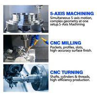 Services de fraisage CNC sur mesure avec haute précision, tolérances strictes, prototypage rapide et production flexible à faible volume