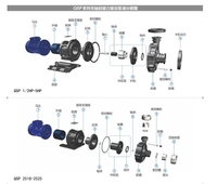 QSP électrique haute pression pompe magnétique centrifuge sans fuite sécurité fiabilité OEM personnalisable moteur alimentation