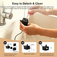 Fontaine à eau pour chat OEM 2,5 L, fontaine à eau intelligente pour animaux de compagnie avec WiFi, ultra silencieuse, commande par application Tuya, distributeur d'eau pour chats