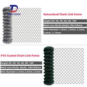 Clôture en treillis galvanisé, options <span class=keywords><strong>de</strong></span> <span class=keywords><strong>hauteur</strong></span> <span class=keywords><strong>de</strong></span> 2 m, <span class=keywords><strong>rouleau</strong></span> <span class=keywords><strong>de</strong></span> clôture en fil métallique <span class=keywords><strong>de</strong></span> 8 pieds <span class=keywords><strong>de</strong></span> haut avec poids et prix précis au mètre carré - Product Image 2