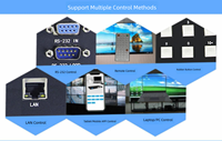 Procesador de Matriz Híbrida Hardrock 4K60 con Conmutación Sin Interrupciones 16x16, Enrutamiento, Gestión EDID, Control Flexible de Red IP, Pro AV, Metálico
