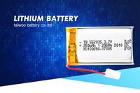 Baterai Lithium Polymer 3.7V 552035 423040 553460 503450 Oem Isi Ulang Sel Li Ion Baterai Lipo 3.7V 350mah Lithium Polymer B