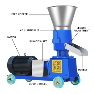 Machine de traitement automatique des aliments pour volailles, machine à granulés d'aliments, ligne de production d'aliments pour animaux - Product Image 2