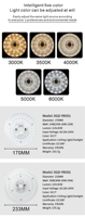 Module de panneau lumineux LED avec capteur radar commutable 5 CCT certifié YR_ERP ETL pour luminaires de plafond modernes