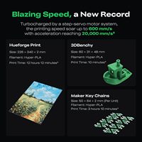 Для Creality K2 Pro Combo (A) Многоцветный 3D принтер 600 мм/с высокоскоростная двойная камера AI полностью собранная Автоматическая 300x300x300 мм