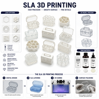 Service d'impression 3D SLA personnalisé, prototype en résine haute précision, pièces automobiles, industrielles, médicales, taille personnalisée