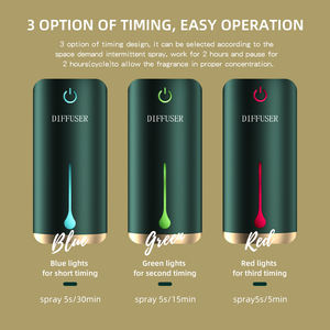 Purificateurs d'air portables pour huile de parfum de maison diffuseur d'arôme intelligent désodorisant de voiture 3 Modes fabricant de brouillard de parfum mural - Product Image 2