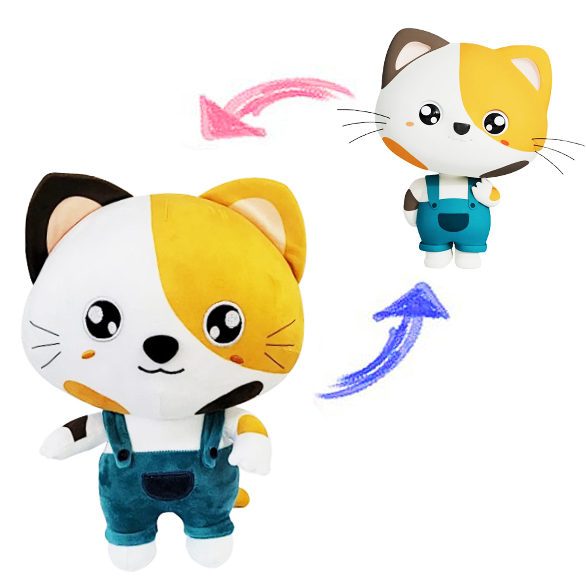 custom plush doll maker