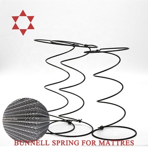 Matelas à ressorts hélicoïdaux Bonnell avec type de charge de compression en spirale en acier durable pour canapé et meubles - Product Image 2
