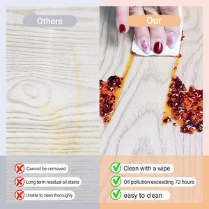 Siêu Rõ Ràng Trong Suốt Không Thấm Nước Dầu Bằng Chứng <span class=keywords><strong>PVC</strong></span> Khăn Trải Bàn Bìa Bảo Vệ Mat Cho Bàn Ăn Nhà Văn Phòng Dễ Dàng Làm Sạch - Product Image 5
