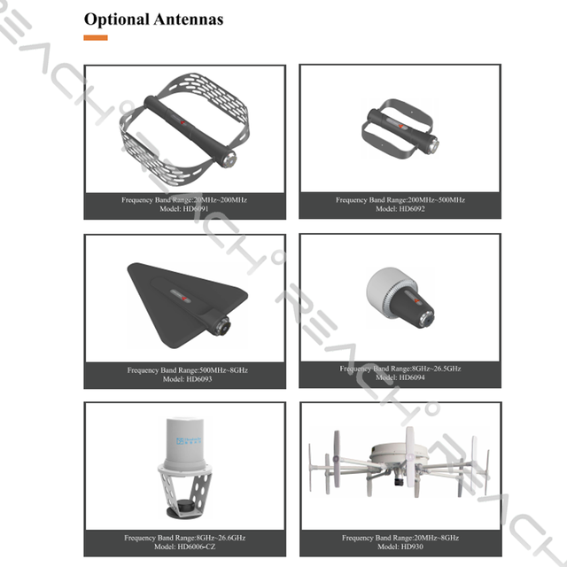 Spectrum Detection Equipment with Integrated Radio Signal Monitoring Function