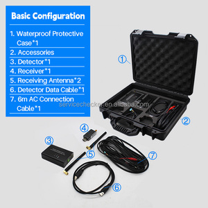 Outil de surveillance de climatiseur pour le service de type 3, connexion Wi-Fi, détection intelligente des pannes, résolution des problèmes après réception - Product Image 4