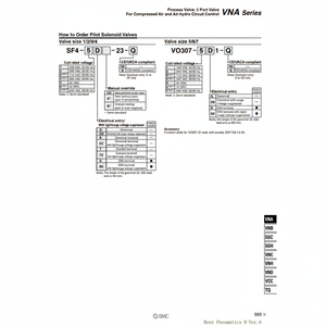 Válvulas de control neumáticas SMC Solenoide de piloto de SF4-5DZ-23-Q - Product Image 1