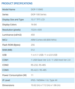 DOP-110WS 10.1" หน้าจอสัมผัสแบบต้านทานสำหรับอุตสาหกรรม RAM 512MB ROM 256MB พอร์ต COM หลายพอร์ต HMI Operator - Product Image 1