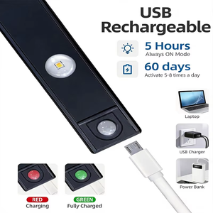 โคมไฟ LED ไร้สายแบบเหนี่ยวนำ ชาร์จผ่าน USB คุณภาพสูง ไฟกลางคืนเซ็นเซอร์ในร่มทันสมัย ไฟตาแมว ไฟเงาภูเขา - Product Image 4