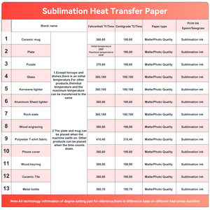 Papier de Transfert Thermique Compatible Sublimation MR.R 100gsm pour Tissus en Polyester et Matériaux de Substrat Rigides Durs - Product Image 6