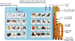<span class=keywords><strong>Impara</strong></span> libri audio parlanti arabici e inglesi giocattolo bilingue che imparano regali educativi per bambini - Product Image 2