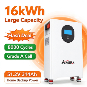 ระบบจัดเก็บพลังงานแสงอาทิตย์แบบติดผนังบ้าน แบตเตอรี่ 48V 10kWh 200Ah เชื่อมต่อแบบขนาน พร้อมระบบจัดการแบตเตอรี่อัจฉริยะ (Smart BMS) - Product Image 4