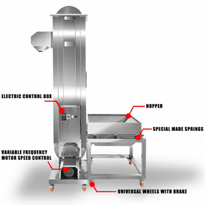 Convoyeur à vis à godets automatique pour aliments, granulés et poudres, élévateur à godets, prix usine 190 - Product Image 3