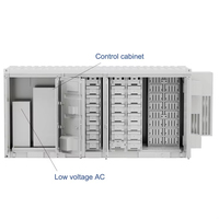 1MWH à 5MWH Microgrid Panneau solaire Système de stockage d'énergie 1MW 2MW Onduleur Conteneur de stockage d'énergie Lifepo4 Batterie Contrôle de puissance