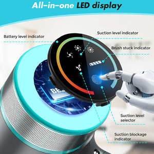 Stick Vacuum Cleaner 36V Battery Powered 0.8L Dust Capacity OLED Display For Home And Car Use - Product Image 2