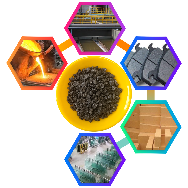 China Wholesale 10 30 mm Coke