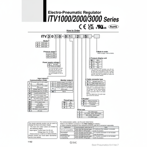 Régulateur de pression électro-pneumatique SMC Pneumatics ITV1030-211N - Product Image 1