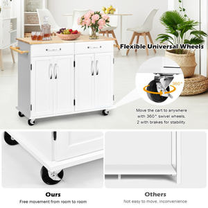 Modern DB Rolling Kitchen Island <b>Cart</b> with Smooth Lockable Wheels and Rubber <b>Wood</b> Top - Product Image 6