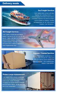 Spedizione Aerea Espressa Cina FR/<span class=keywords><strong>CA</strong></span>/IT Servizio DDP Porta a Porta Tariffe Spedizione FBA Spedizioniere Servizio Magazzino Merci Generali 24/7 - Product Image 4