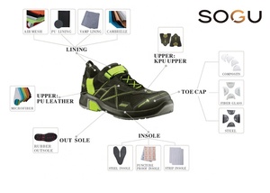 SOGUTECH zapato de seguridad piezas de material compuesto del dedo del pie de EVA-de fibra de vidrio 604 # puntera - Product Image 6
