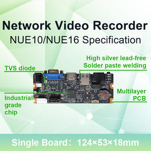 HS <span class=keywords><strong>CCTV</strong></span> IP NVR 10CH 16CH 32CH ネットワークビデオレコーダー Gagaview - Product Image 5