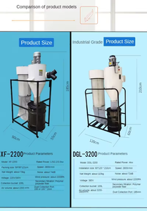 Aspiradora Industrial de 4kw con Motor, 220V/380V, Cubo de Recolección de 100L, 2200Pa, Equipo de Succión - Product Image 3