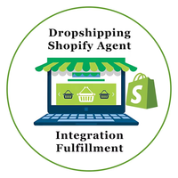 Shopify Agent Dropshipping international Aliexpress achats en ligne vers l'Europe depuis l'approvisionnement en Chine