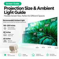 Projecteur JMGO X5 Ultra Lumineux 1080P 1800 Lumens Zoom Optique HDR10 MEMC Gimbal 360° pour Salon Chambre Films Jeux