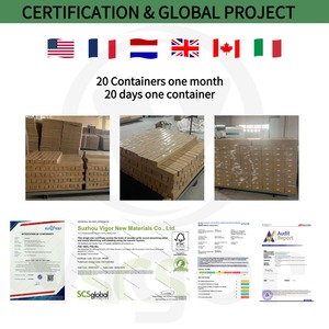 Tùy chỉnh kích thước đồng bằng <span class=keywords><strong>MDF</strong></span> Melamine <span class=keywords><strong>Board</strong></span> 18 mét trang trí ván ép <span class=keywords><strong>MDF</strong></span> tấm trang trí nội thất nguyên <span class=keywords><strong>MDF</strong></span> Panel tường - Product Image 5