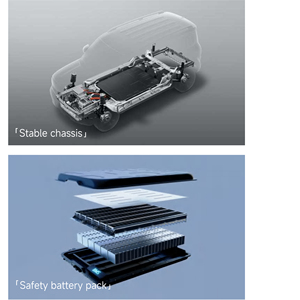 <span class=keywords><strong>Voiture</strong></span> électrique Jeep Wuling Baojun Yep Plus Yueye Banjun Yep Plus EV, neuve ou d'<span class=keywords><strong>occasion</strong></span> - Product Image 5