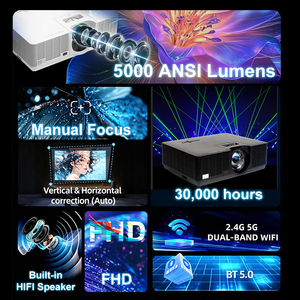 Projecteur Laser 4K DLP YG-686HM La, 5000 Lumens, Réglage de la Lentille, pour Grande Salle de Bureau et Éducation, Présentation par Geste - Product Image 3