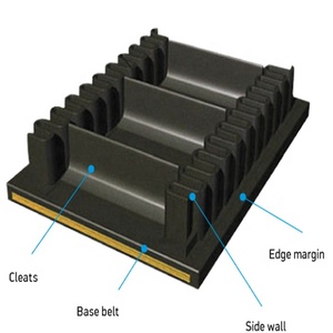 Di alta Qualità di Gomma Fianco Nastro Trasportatore <span class=keywords><strong>per</strong></span> Inclinazione <span class=keywords><strong>Materiale</strong></span> di Trasporto - Product Image 3