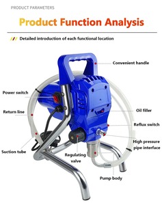 Pulvérisateur de peinture électrique mural KAREN de haute qualité, pour usage domestique et professionnel, machine sans air avec buse de 0,8 mm - Product Image 6