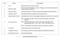 Hontech-Wins Intelligent Dawn Simulator LED Gradateur pour les fermes avicoles Effet lever et coucher de soleil avec 4 canaux de sortie