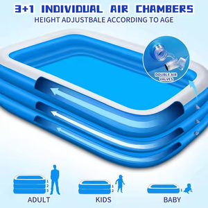 <span class=keywords><strong>Piscine</strong></span> gonflable en PVC pleine grandeur pour usage familial dans le jardin/la cour arrière, pour les fêtes aquatiques estivales - Product Image 2