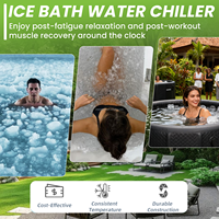 Système de refroidissement rapide pour bain de glace, refroidisseur d'eau 1HP, machine de refroidissement par immersion froide avec filtres et pompe