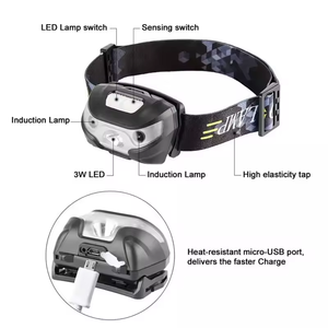 Linterna frontal potente Howlighting para exteriores, <span class=keywords><strong>luz</strong></span> de trabajo de haz amplio, LED recargable, impermeable, COB, para uso de emergencia, ABS. - Product Image 2
