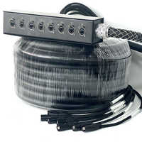 ST OEM Hochwertiger 8-Kanal CAT6 SF/UTP geschirmter RJ45 Ethernet Serpentine Kabel Kupfer gummi für Bildschirme im Freien