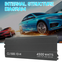 Pour Suoer CL1500.1D-H 1500w-8000w amplificateur de puissance de voiture robuste classe D 2000w-4500w 3000w-8000w Mono canal avec croisement