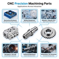 Servicios de Mecanizado CNC, Bloque de Posicionamiento de Aluminio, Componentes Fresados Personalizados, Piezas Mecánicas de Precisión para Accesorios Robóticos